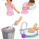 9-healthy-hygience-scaled